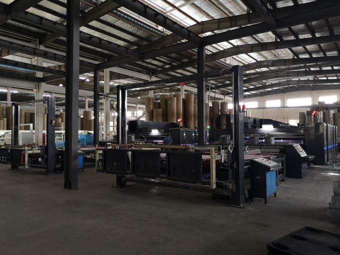 latest company news about Order Management System 0